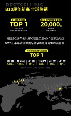 30万台整车下线！零跑B01、B10创零跑车系量产新纪录