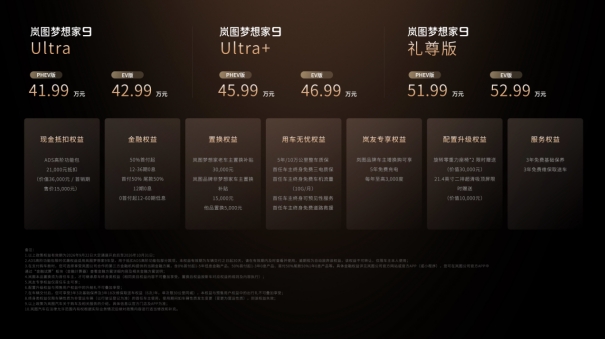 售价41.99万元起！岚图梦想家9上市 全系全域L3级架构设计