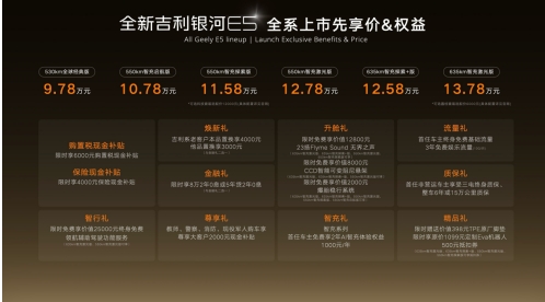全球AI智充SUV来了！全新吉利银河E5上市限时先享价9.78万元起