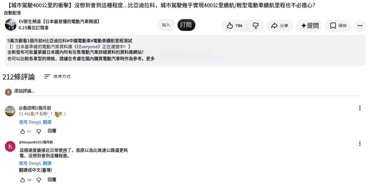 比亚迪海獭Racco续航表现亮眼 日媒实测&ldquo;反向虚标&rdquo;