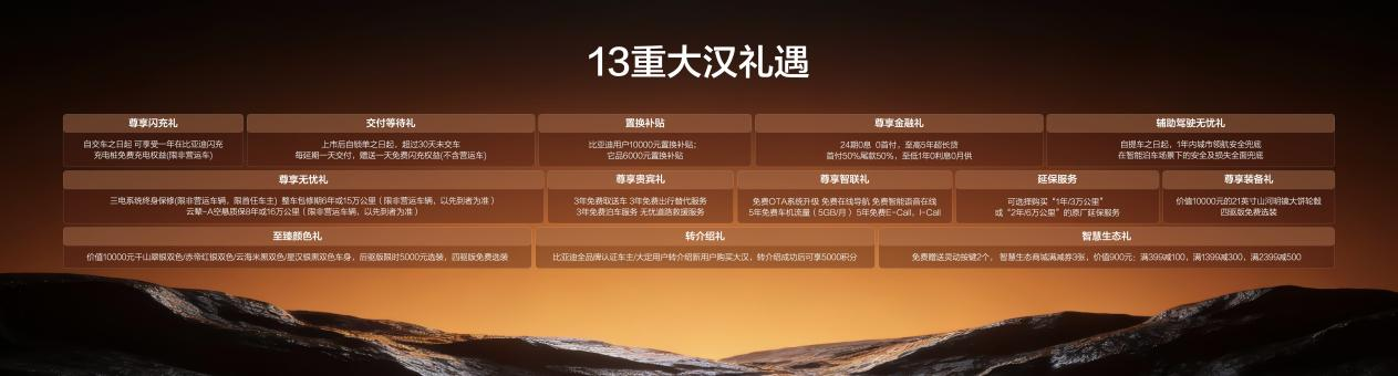 纯电续航1008公里，比亚迪大汉重磅来袭，售价23.59万～27.59万元