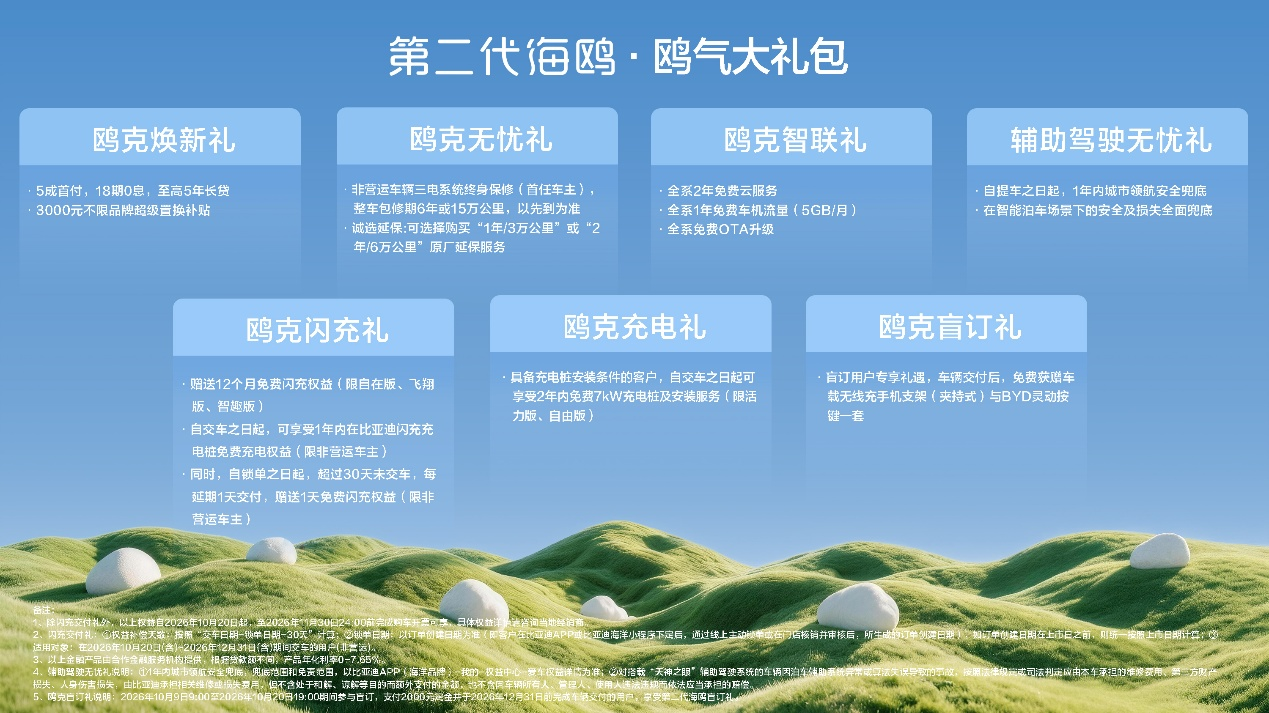 比亚迪第二代海鸥上市，超级置换价6.29万元-9.69万元