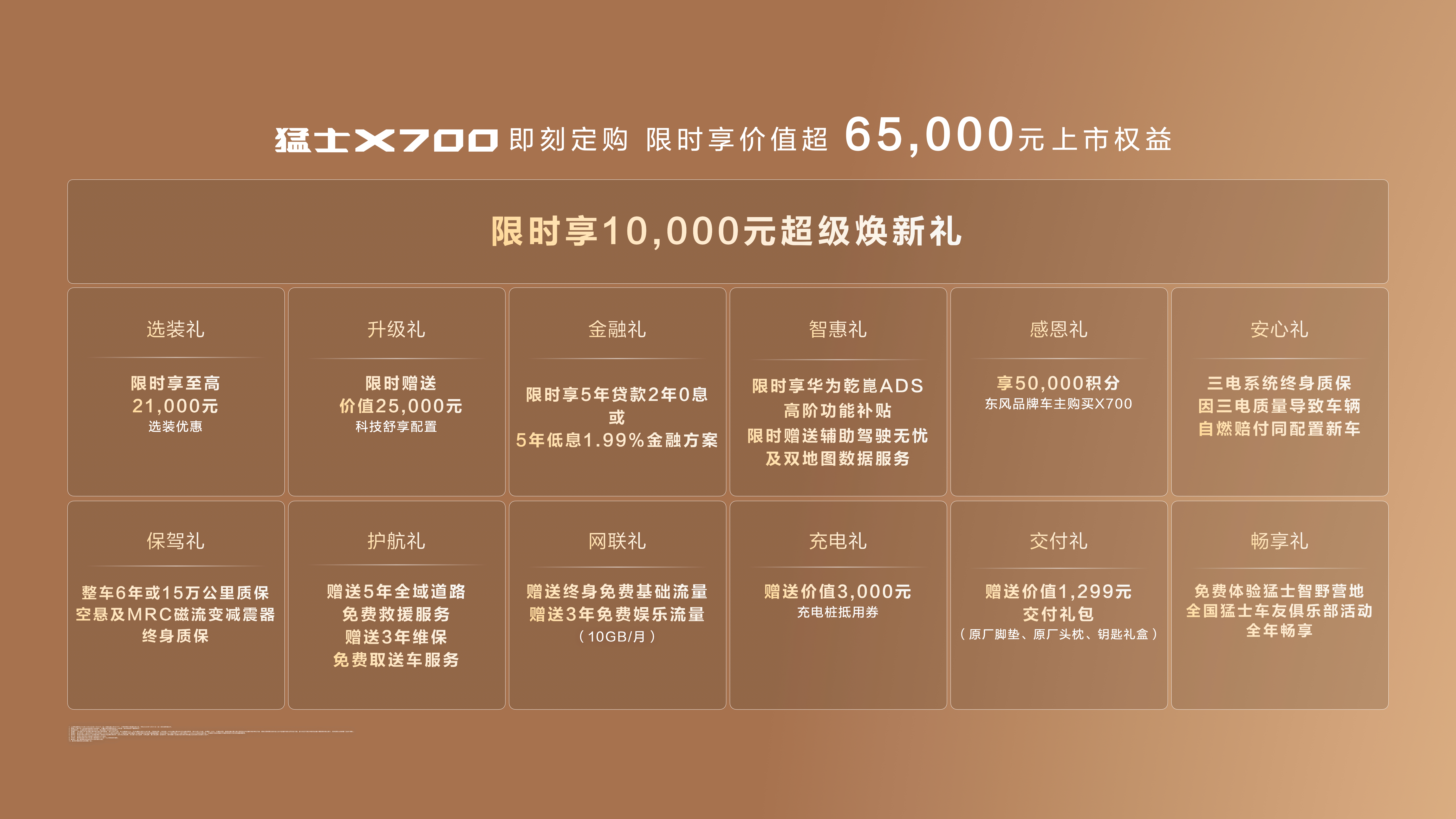 猛士X700上市即交付 限时焕新价20.98万起开启智能越野