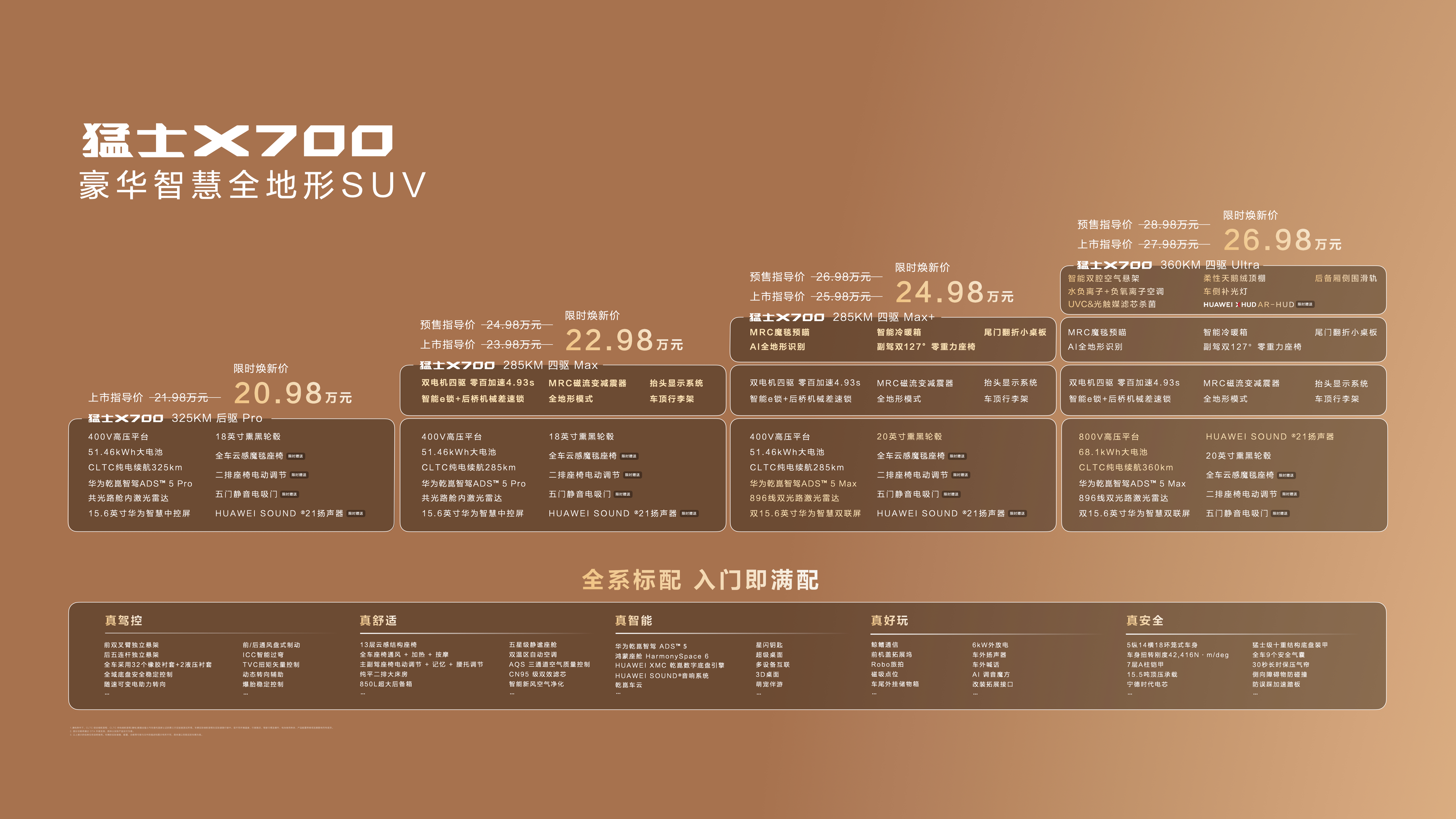 猛士X700上市即交付 限时焕新价20.98万起开启智能越野